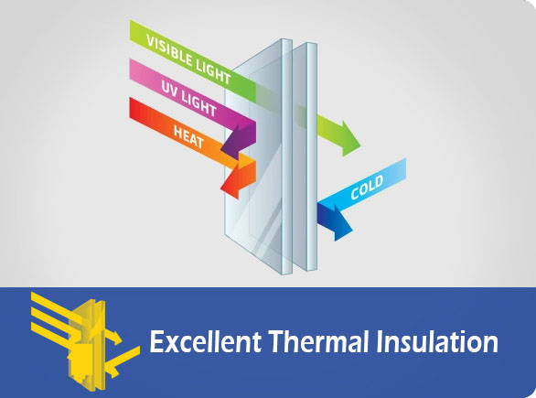 Excellent Thermal Insulation | NW-HG30AF air curtain cooler